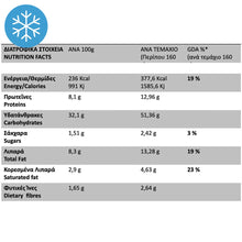 Load image into Gallery viewer, Volikakis - Cheese & Fennel Pie From Crete 4st/± 640g