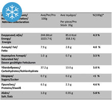 Load image into Gallery viewer, Volikakis - Kalitsounia with Spinach From Crete - 12st / 420g