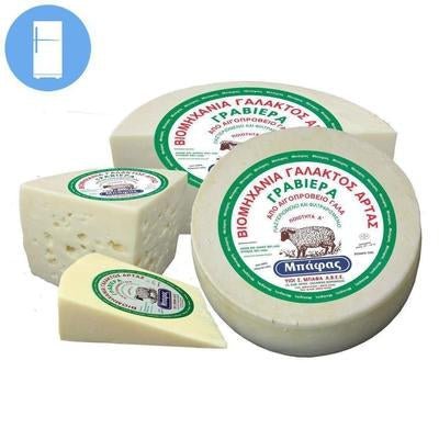 Dairy